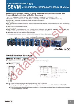 S82Y-VM60F datasheet  